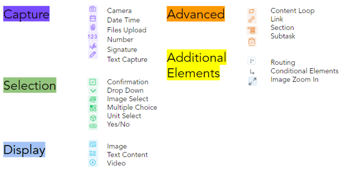 Task Elements 2