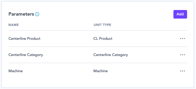 Using Parameters to dynamically filter content loops via schedules 3
