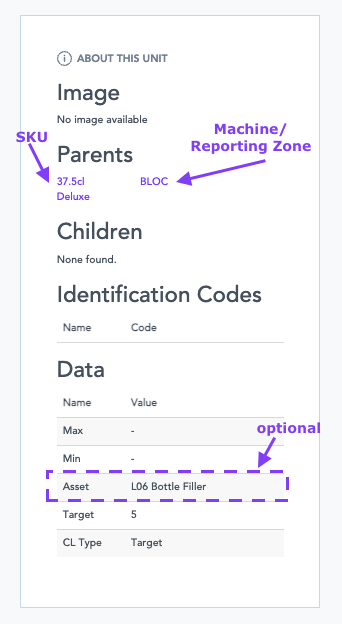 What to consider when configuring a Centerline workflow within Zaptic  6