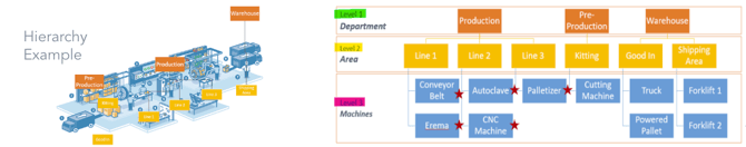 Zaptic Portal Functions 10