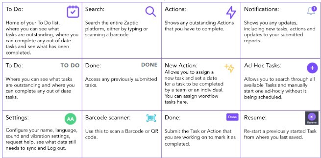 App Icons